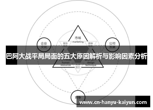 巴阿大战平局局面的五大原因解析与影响因素分析 巴阿大战平局局面的五大原因解析与影响因素分析