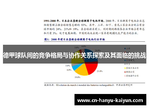 德甲球队间的竞争格局与协作关系探索及其面临的挑战 德甲球队间的竞争格局与协作关系探索及其面临的挑战