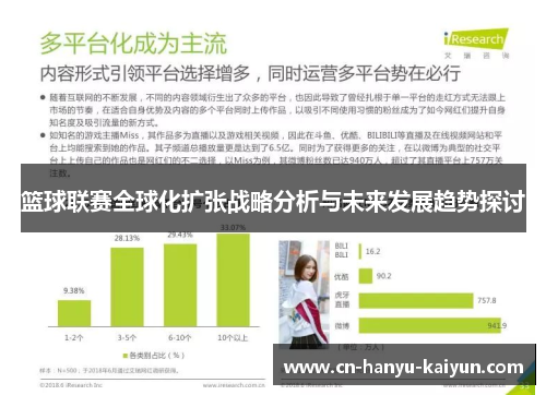 篮球联赛全球化扩张战略分析与未来发展趋势探讨 篮球联赛全球化扩张战略分析与未来发展趋势探讨