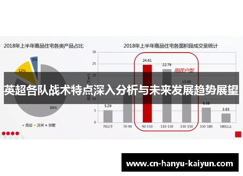 英超各队战术特点深入分析与未来发展趋势展望