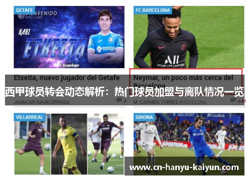 西甲球员转会动态解析：热门球员加盟与离队情况一览