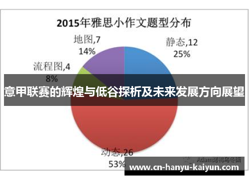 意甲联赛的辉煌与低谷探析及未来发展方向展望