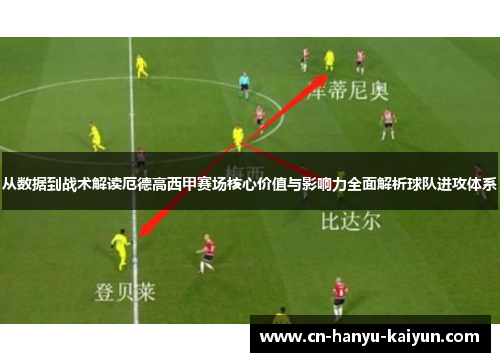 从数据到战术解读厄德高西甲赛场核心价值与影响力全面解析球队进攻体系