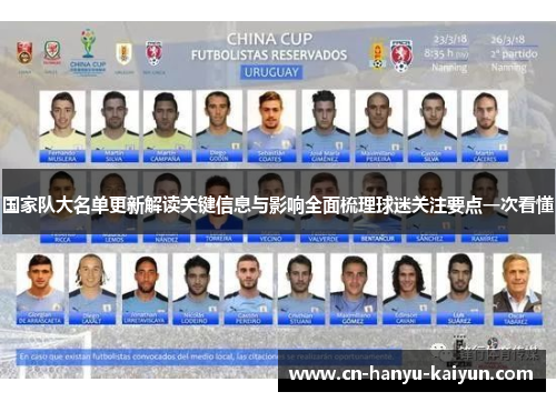 国家队大名单更新解读关键信息与影响全面梳理球迷关注要点一次看懂 国家队大名单更新解读关键信息与影响全面梳理球迷关注要点一次看懂