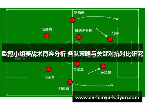 欧冠小组赛战术博弈分析 各队策略与关键对抗对比研究
