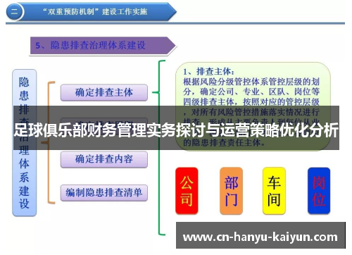 足球俱乐部财务管理实务探讨与运营策略优化分析